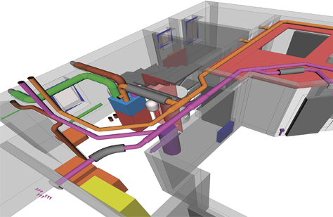 Profi Planung